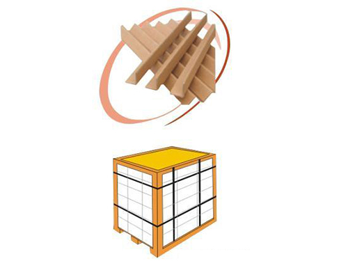 紙護角生產(chǎn)
